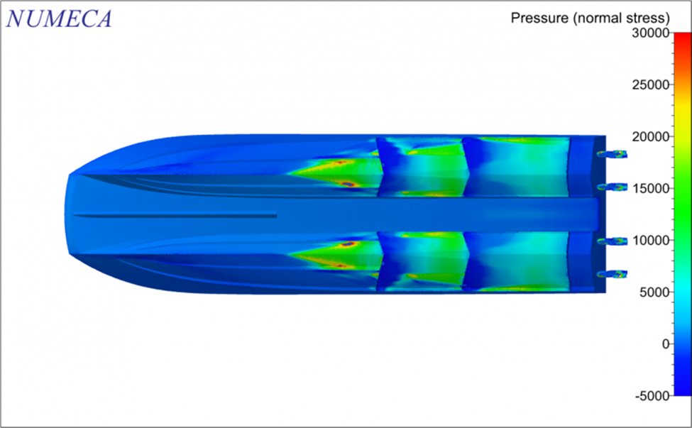 使用 Numeca 进行水翼设计在海洋工业中掀起波澜的图4
