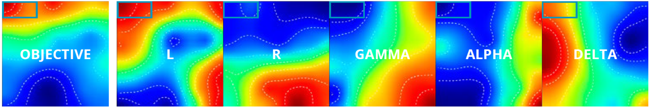Self-organizing maps CFD Optimization of Turbo Compressor EGR