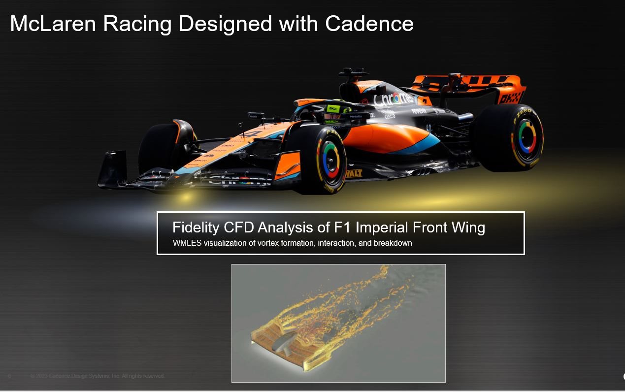 Mclaren Racing Designed with Cadence