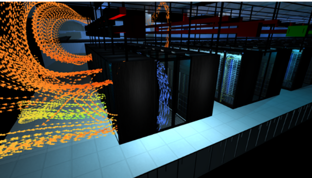 Cadence Reality Digital Twin