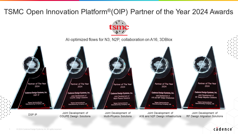 TSMC OIP Awards