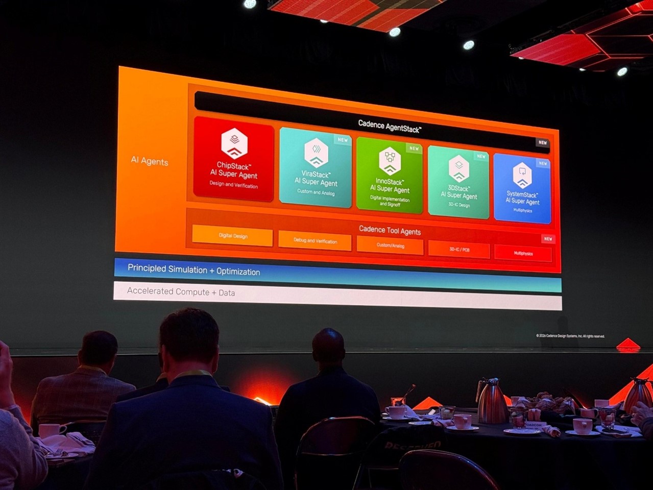 Cadence AgentStack AI Super Agent