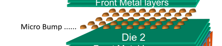 Micro-Bumps
