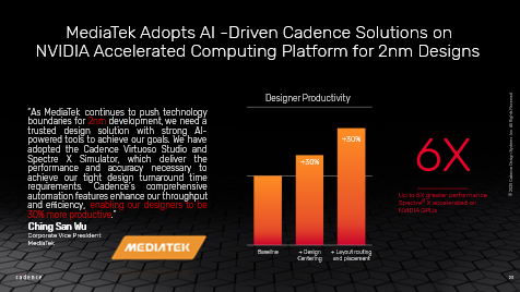 MediaTek 2nm with Cadence AI-Driven Design