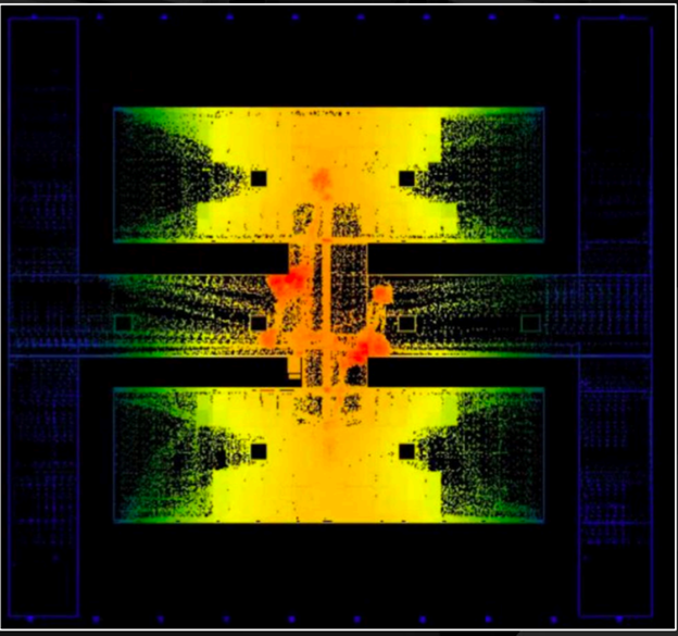 Electro-Thermal Readiness