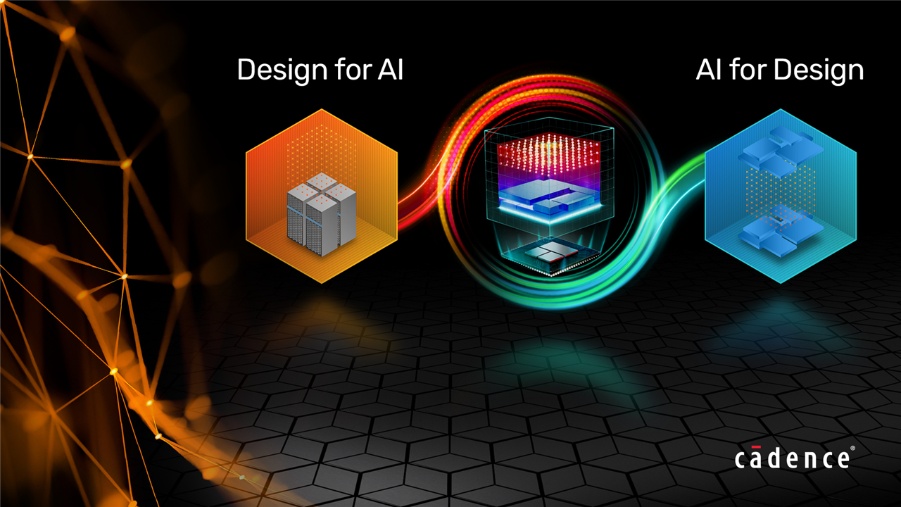 Design for AI and AI for Design 