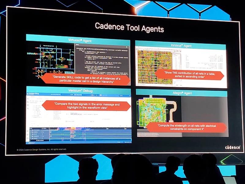 Cadence Tool Agents