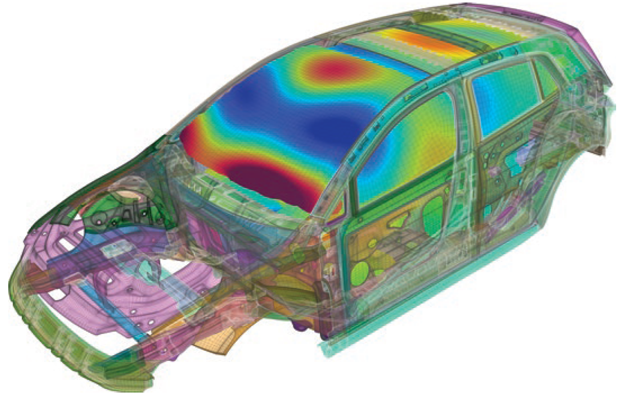 Vehicle interior noise comfort NVH simulation