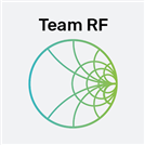 Team RF logo