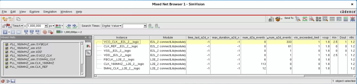 SimVision MS mixed net Connect Modules 