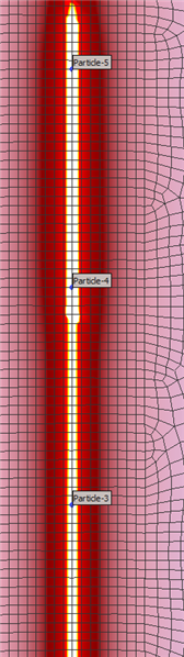 laser path