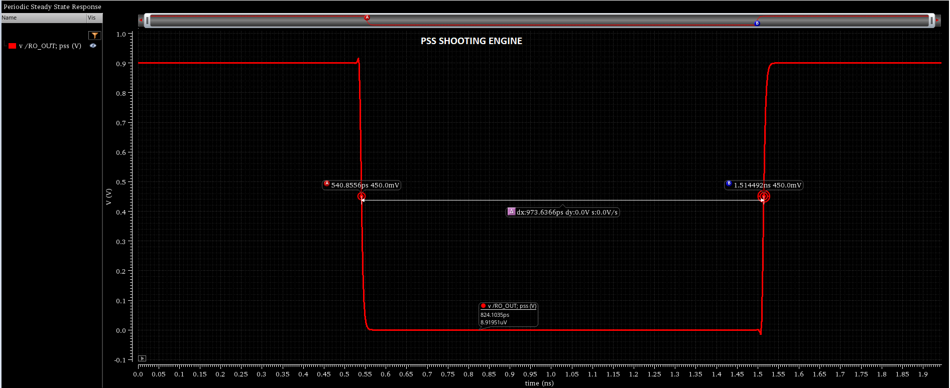 Simulation: Triode oscillation circuit - Schematic - KiCad.info Forums