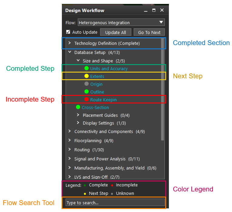  design_workflow