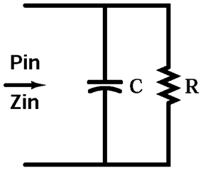 How to Calculate the Output Power of a Circuit rated in dBm 