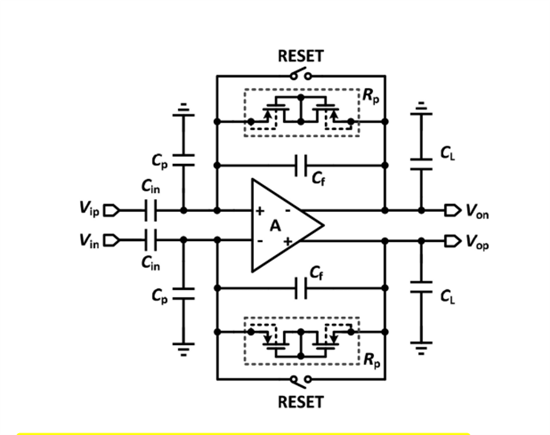 System diagram