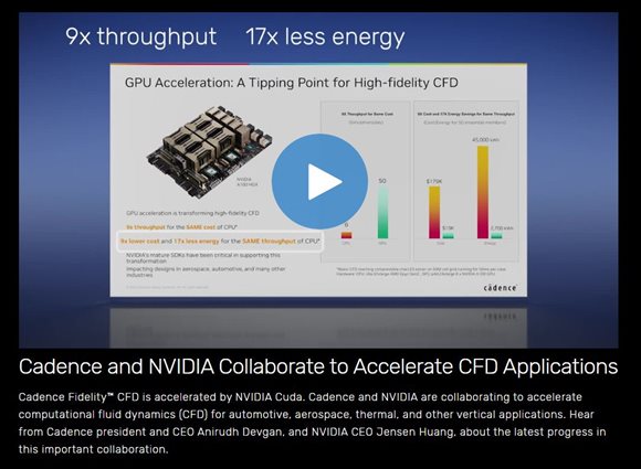 NVIDIA and Cadence - CFD Solutions