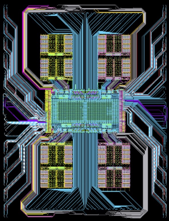 Advanced substrate router
