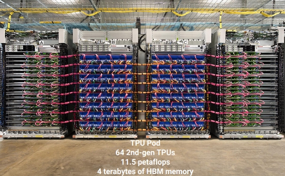 AlphaZero (Computer) vs Stockfish (Computer) (2018)