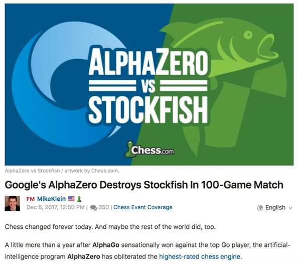 The art of chess: AlphaZero vs Stockfish, 2017