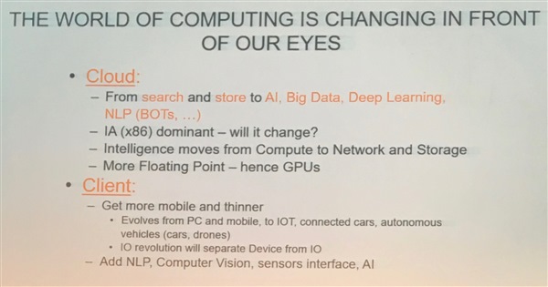 world of computing changing