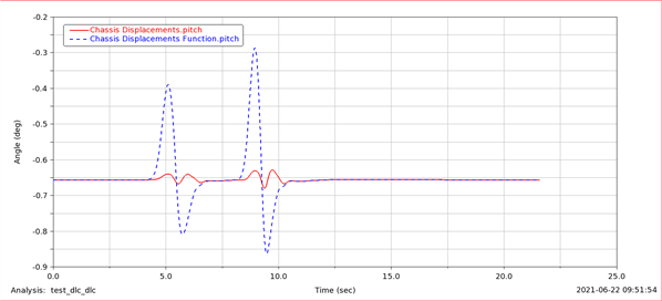 comparison_pitch