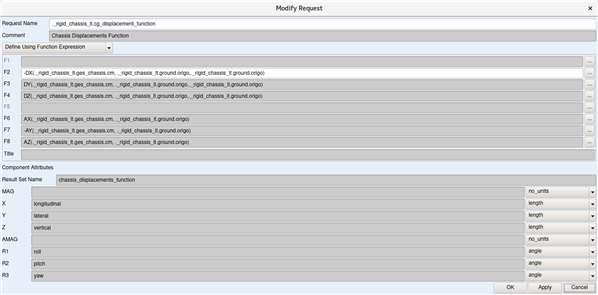 request_function