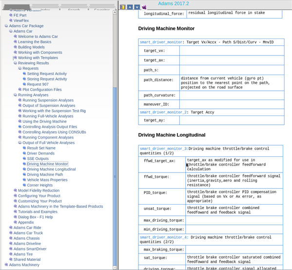 Outputs