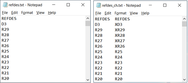 was/is reference designator list