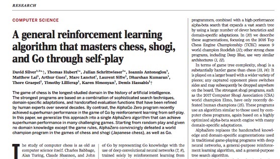 A general reinforcement learning algorithm that masters chess