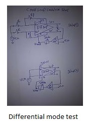 Common mode stability test