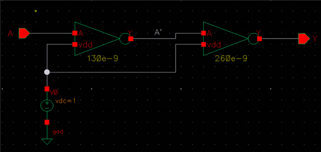 Instantiated inverter symbol.