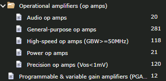 Operational amplifiers (op amps) models