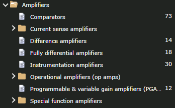 The different subcategories of Amplifiers