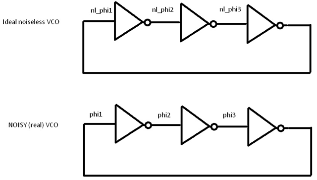 Analog VLSI Circuit Design: Linear Voltage Regulator | Semantic Scholar