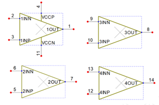   asymmetrical split symbols