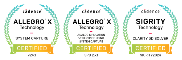 Cadence digital badges