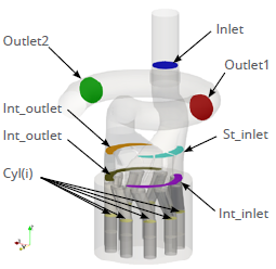 Axial Piston Pump