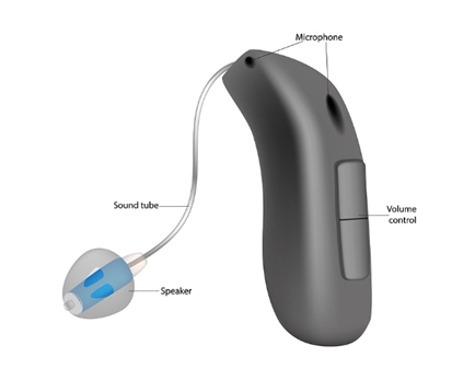 Hearing Aid