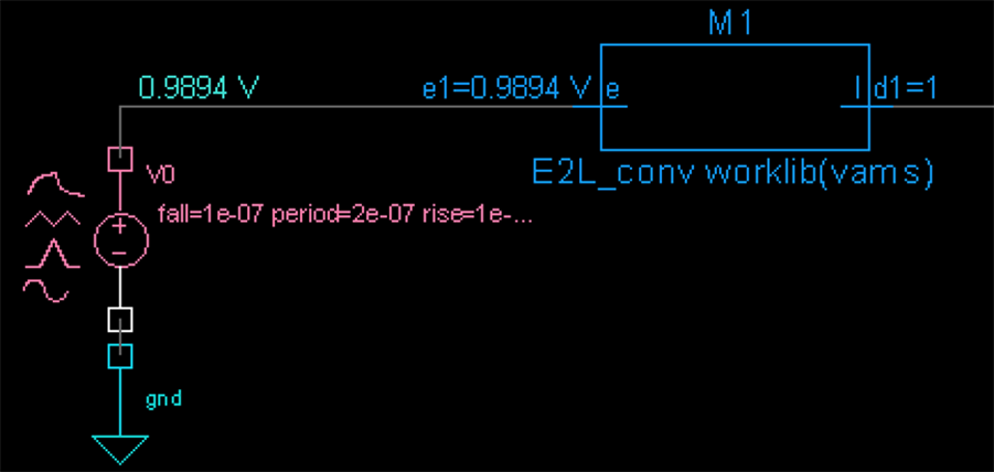  Graphic depicting the E2L_conv testbench