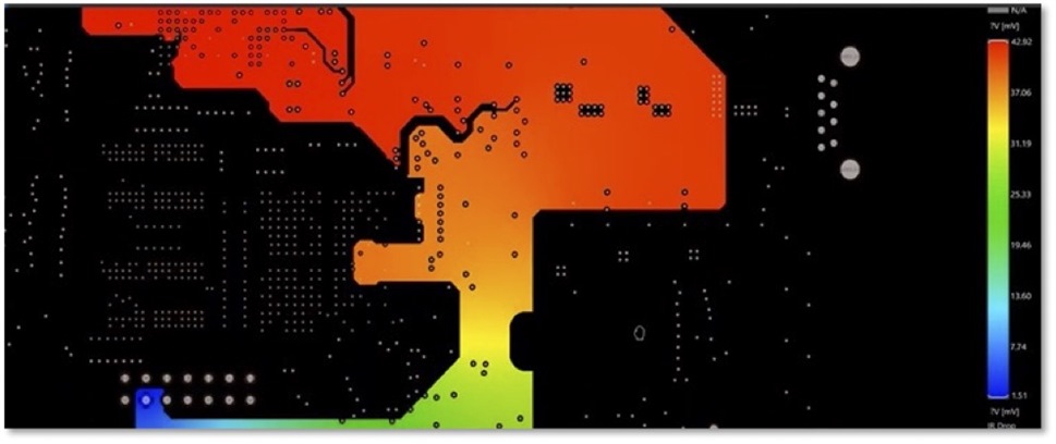  Signal and power integrity simulation