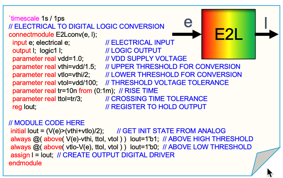  Graphic depicting the source code of the E2Lconv connect module